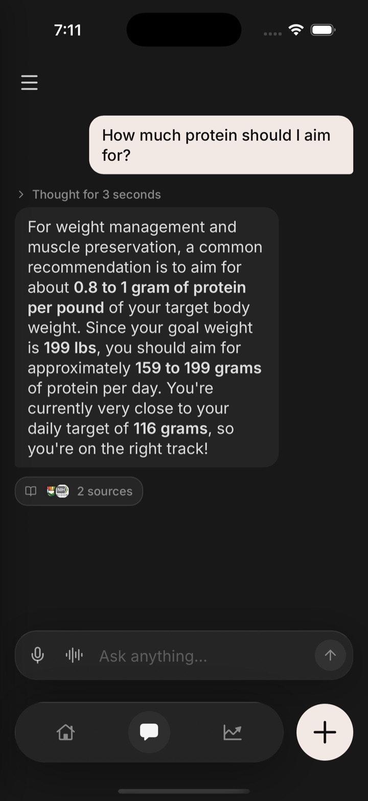 Assistant answering a protein question with sources