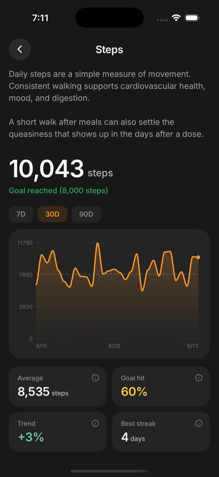 Steps screen
